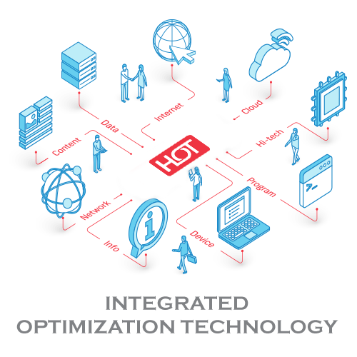 Integrated Optimization Technology